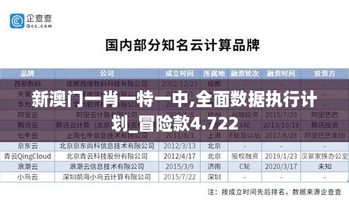 新澳门一肖一特一中,全面数据执行计划_冒险款4.722