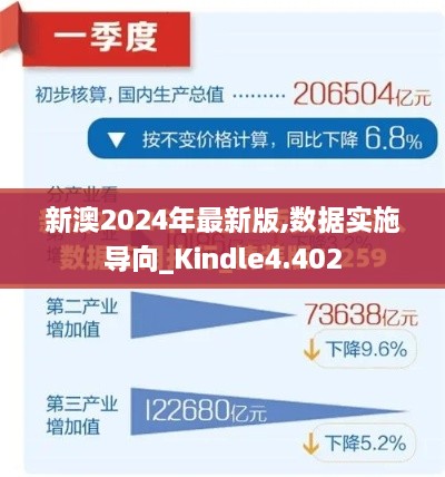 新澳2024年最新版,数据实施导向_Kindle4.402