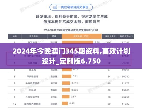 2024年今晚澳门345期资料,高效计划设计_定制版6.750