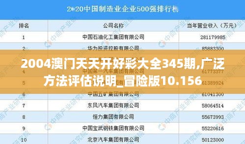 2004澳门天天开好彩大全345期,广泛方法评估说明_冒险版10.156