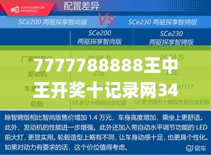 7777788888王中王开奖十记录网346期,系统化评估说明_V8.376