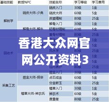 香港大众网官网公开资料345期,专业分析解释定义_钻石版4.380