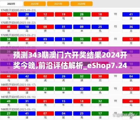 预测343期澳门六开奖结果2024开奖今晚,前沿评估解析_eShop7.242