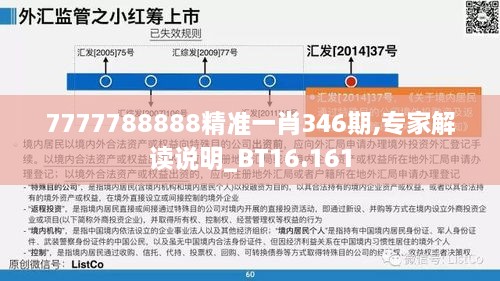 7777788888精准一肖346期,专家解读说明_BT16.161