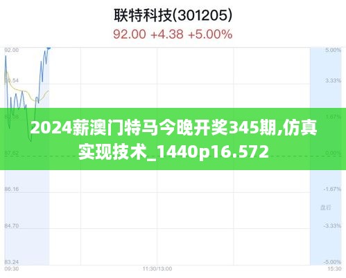 2024薪澳门特马今晚开奖345期,仿真实现技术_1440p16.572