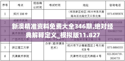 新澳精准资料免费大全346期,绝对经典解释定义_模拟版11.827