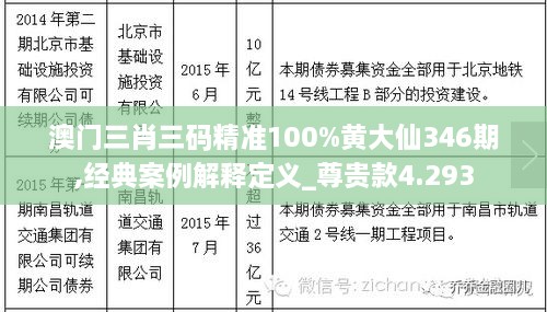 澳门三肖三码精准100%黄大仙346期,经典案例解释定义_尊贵款4.293