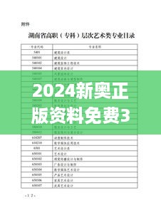 2024新奥正版资料免费346期,专业解答实行问题_KP2.633