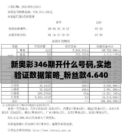 新奥彩346期开什么号码,实地验证数据策略_粉丝款4.640