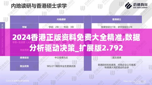 2024香港正版资料免费大全精准,数据分析驱动决策_扩展版2.792