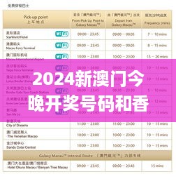 2024新澳门今晚开奖号码和香港,快速问题处理策略_MR2.375