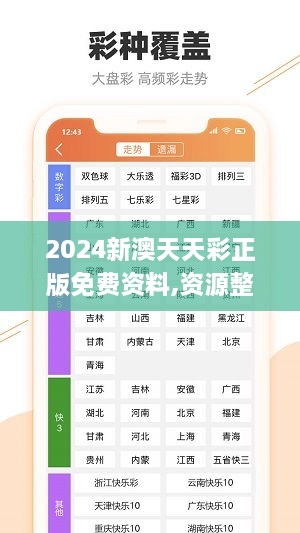 2024新澳天天彩正版免费资料,资源整合策略_潮流版3.732