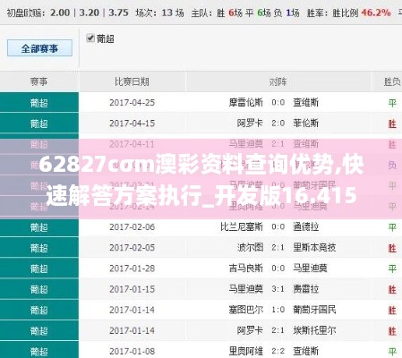 62827cσm澳彩资料查询优势,快速解答方案执行_开发版16.415