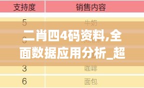 二肖四4码资料,全面数据应用分析_超值版8.480