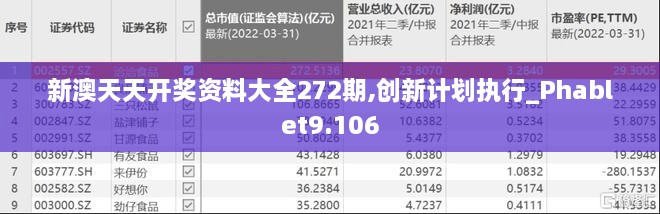 新澳天天开奖资料大全272期,创新计划执行_Phablet9.106