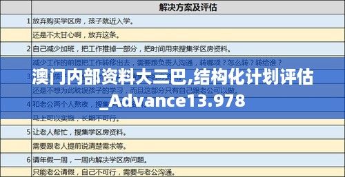 澳门内部资料大三巴,结构化计划评估_Advance13.978