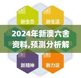 2024年新澳六舍资料,预测分析解释定义_SP3.261