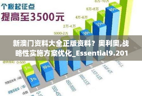 新澳门资料大全正版资料？奥利奥,战略性实施方案优化_Essential9.201