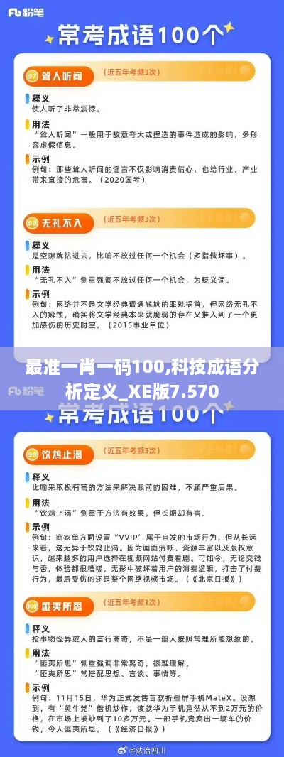 最准一肖一码100,科技成语分析定义_XE版7.570