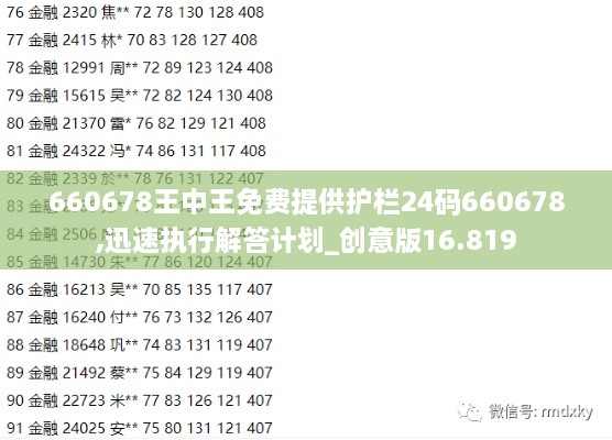 660678王中王免费提供护栏24码660678,迅速执行解答计划_创意版16.819