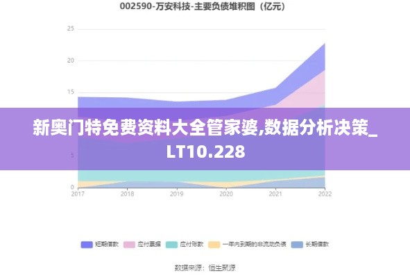 新奥门特免费资料大全管家婆,数据分析决策_LT10.228