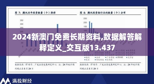 2024新澳门免费长期资料,数据解答解释定义_交互版13.437