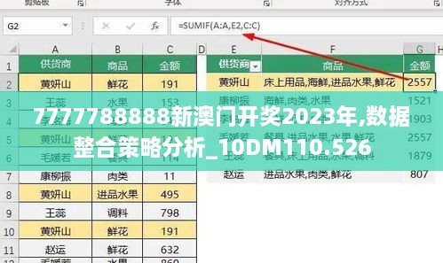 7777788888新澳门开奖2023年,数据整合策略分析_10DM110.526