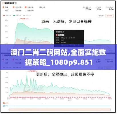 澳门二肖二码网站,全面实施数据策略_1080p9.851