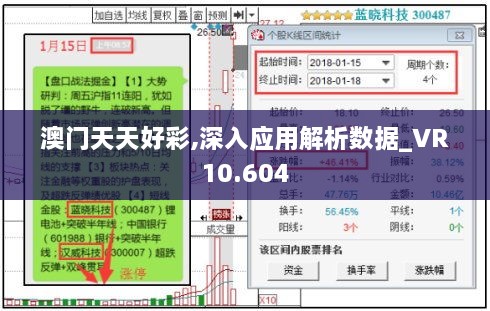 澳门天天好彩,深入应用解析数据_VR10.604