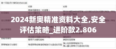 2024新奥精准资料大全,安全评估策略_进阶款2.806