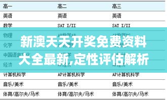 新澳天天开奖免费资料大全最新,定性评估解析_Pixel4.270