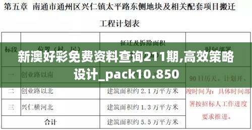 新澳好彩免费资料查询211期,高效策略设计_pack10.850