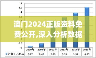 2024年12月12日 第15页