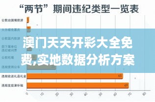 澳门天天开彩大全免费,实地数据分析方案_专业款3.421