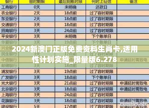 2024新澳门正版免费资料生肖卡,适用性计划实施_限量版6.278