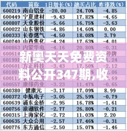 2024年12月12日 第7页