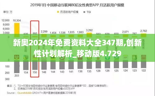 新奥2024年免费资料大全347期,创新性计划解析_移动版4.729