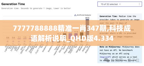 7777788888精准一肖347期,科技成语解析说明_QHD版4.334