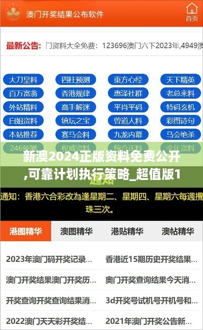 新澳2024正版资料免费公开,可靠计划执行策略_超值版16.648