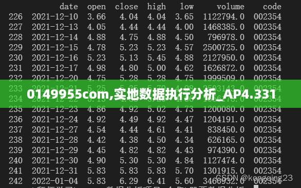 0149955com,实地数据执行分析_AP4.331