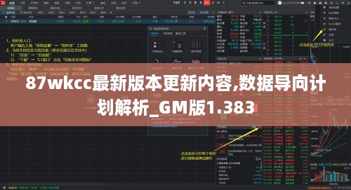 87wkcc最新版本更新内容,数据导向计划解析_GM版1.383