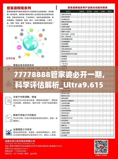 77778888管家婆必开一期,科学评估解析_Ultra9.615