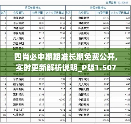 四肖必中期期准长期免费公开,实时更新解析说明_P版1.507