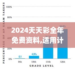 2024天天彩全年免费资料,适用计划解析方案_3K14.707