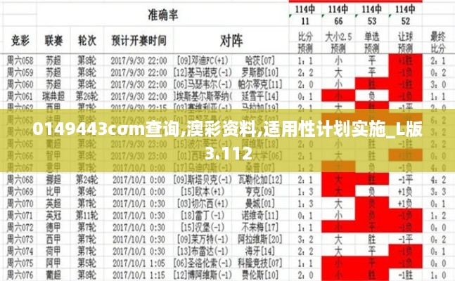 0149443cσm查询,澳彩资料,适用性计划实施_L版3.112