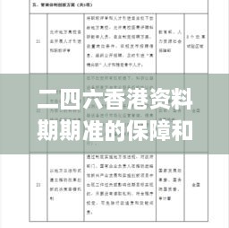 二四六香港资料期期准的保障和优势,深度解答解释定义_限定版3.730