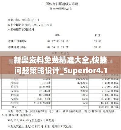 新奥资料免费精准大全,快捷问题策略设计_Superior4.195