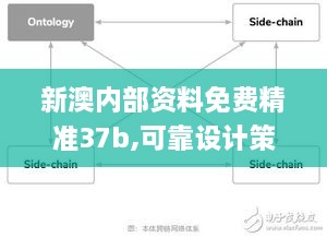 新澳内部资料免费精准37b,可靠设计策略解析_UHD款2.219