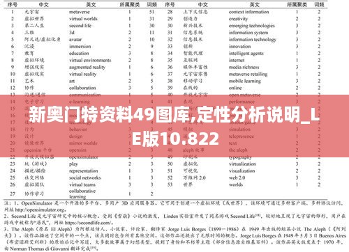 新奥门特资料49图库,定性分析说明_LE版10.822