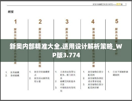 新奥内部精准大全,适用设计解析策略_WP版3.774